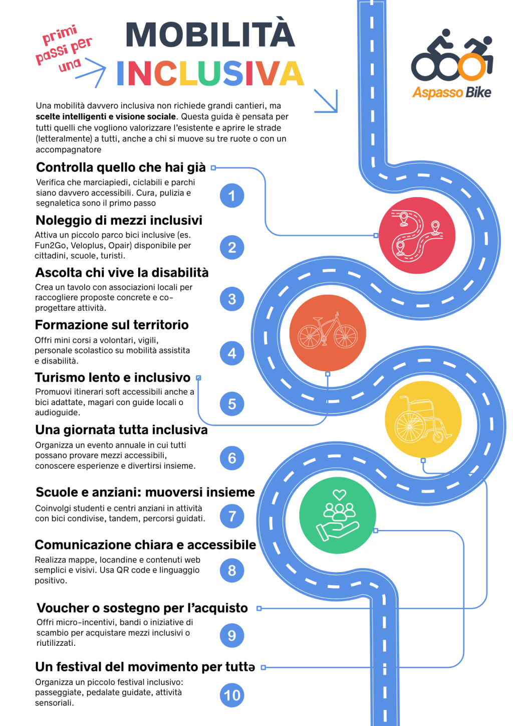 10 passi per una mobilit&agrave; inclusiva